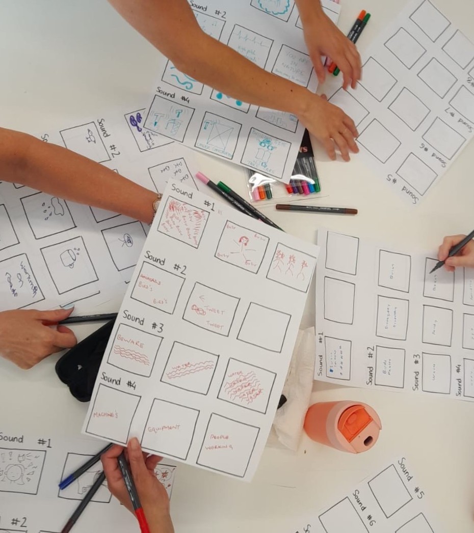 A group of people sit around a table completing a sensory‑mapping activity. Each person has a worksheet divided into grids labelled “Sound #1” to “Sound #5,” with small sketches and handwritten words inside the boxes describing different sounds such as “Humans,” “Birds,” “Baby crying,” “Blast,” and “Machines.” Coloured pens, markers, and an orange water bottle are scattered on the table.