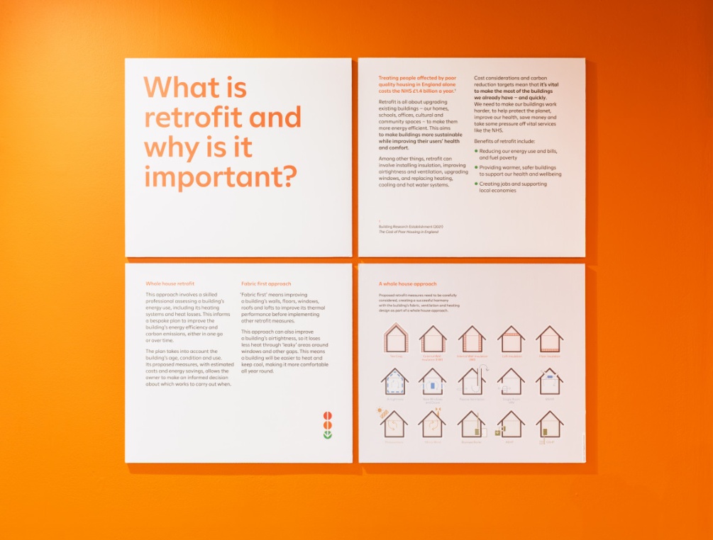Image for the Retrofit 25: What's Stopping us? exhibition at the Building Centre until 19 September '25, showing four square information panels arranged in a square formation.